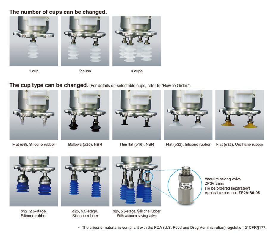 Tay gắp chân không SMC cho Cobot ZXP7□21-X1 dòng CRX FANUC