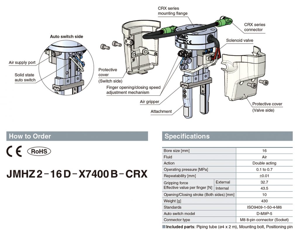 Tay gắp khí nén SMC cho Cobot dòng CRX