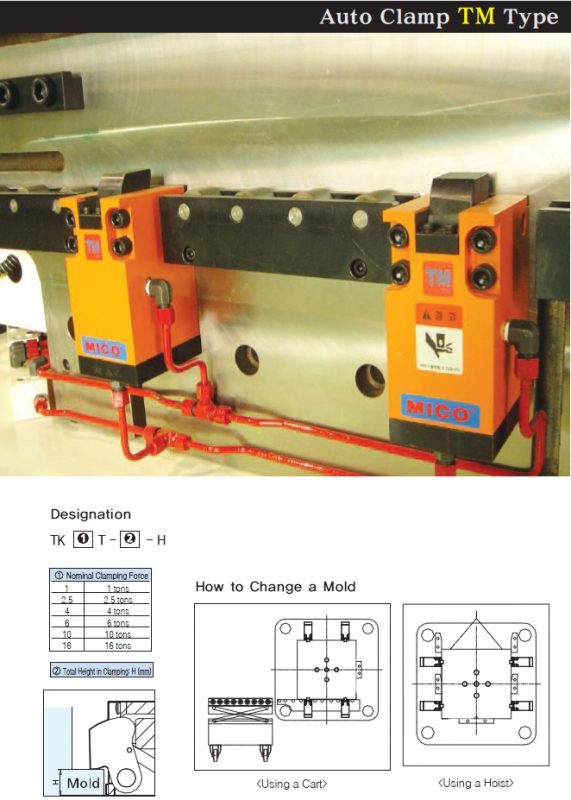 TM AUTO CLAMP