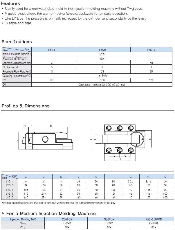 LYS AUTO CLAMP