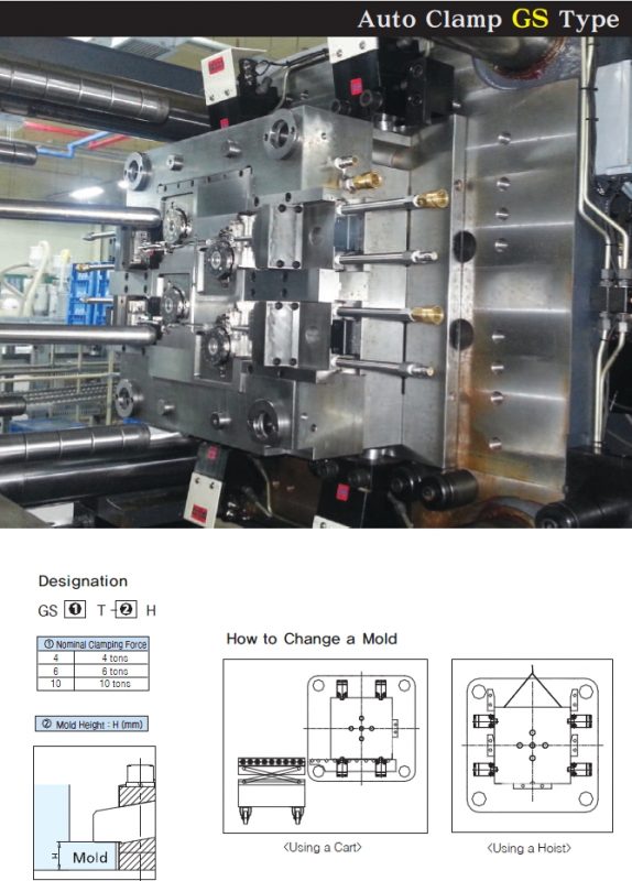 GS AUTO CLAMP