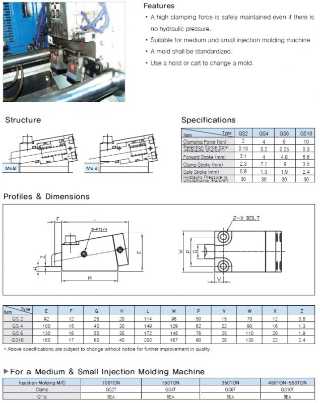 GS AUTO CLAMP