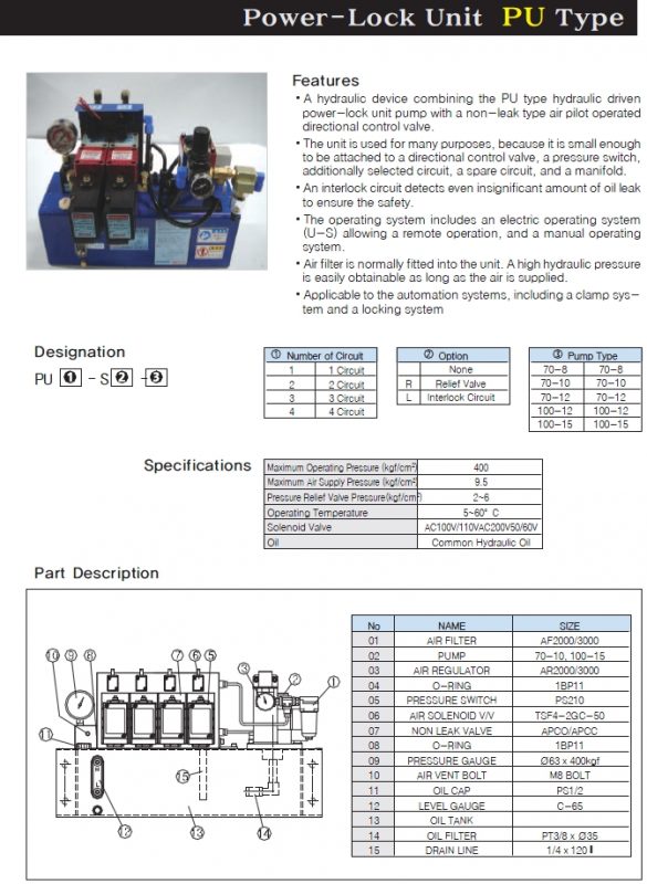 Power Lock Unit