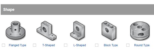 Cách làm máy CNC tại xưởng của bạn