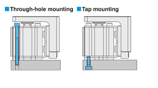 Xylanh tuyến tính SMC nhỏ gọn MXZ