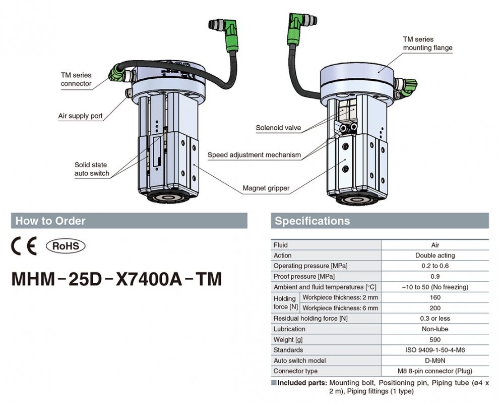 Tay gắp nam châm SMC cho Cobot MHM-X7400A-TM OMRON và Robot TECHMAN dòng TM