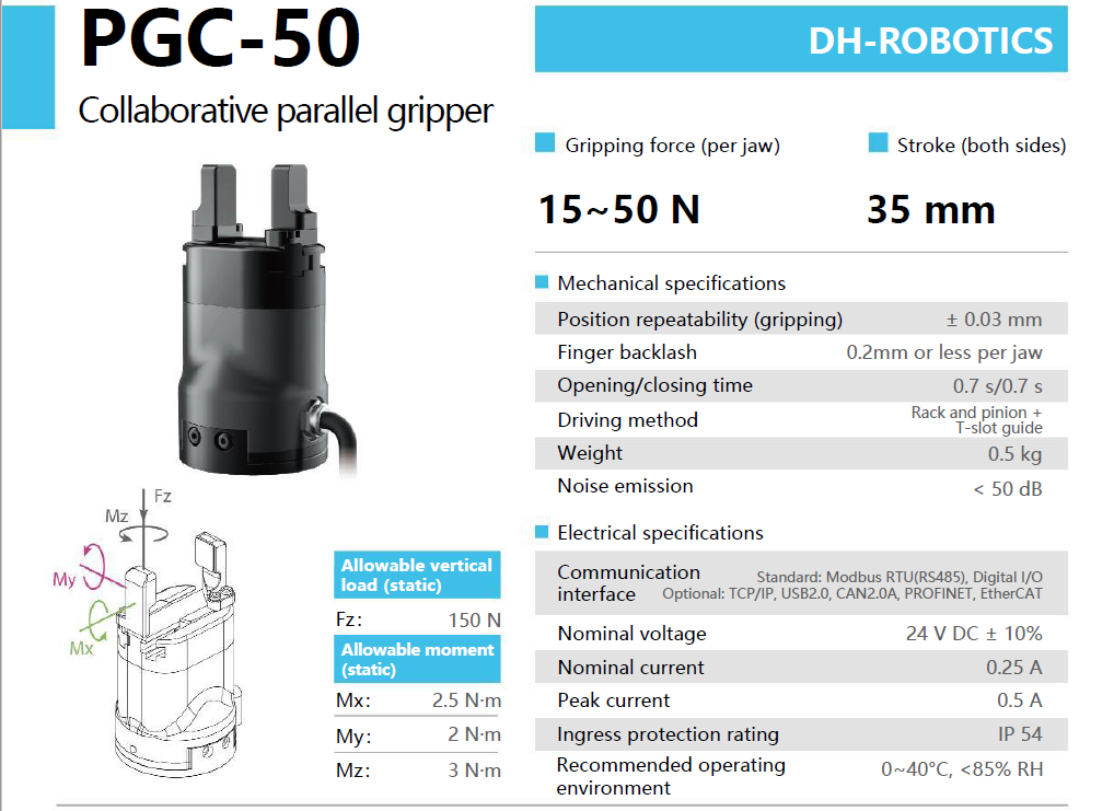 Tay gắp điện cho Cobot mã PGC-50 của DH-ROBOTICS