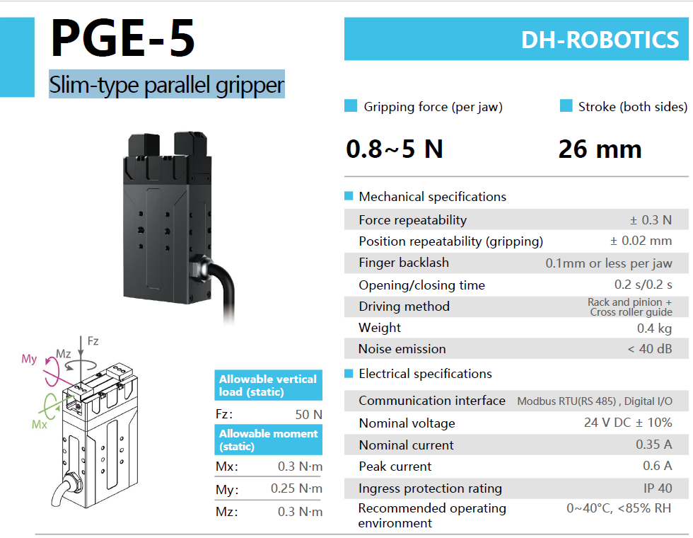 Bộ kẹp điện tử song song siêu gọn (Slim-type Parallel Gripper) mã PGE-5 của DH-ROBOTICS