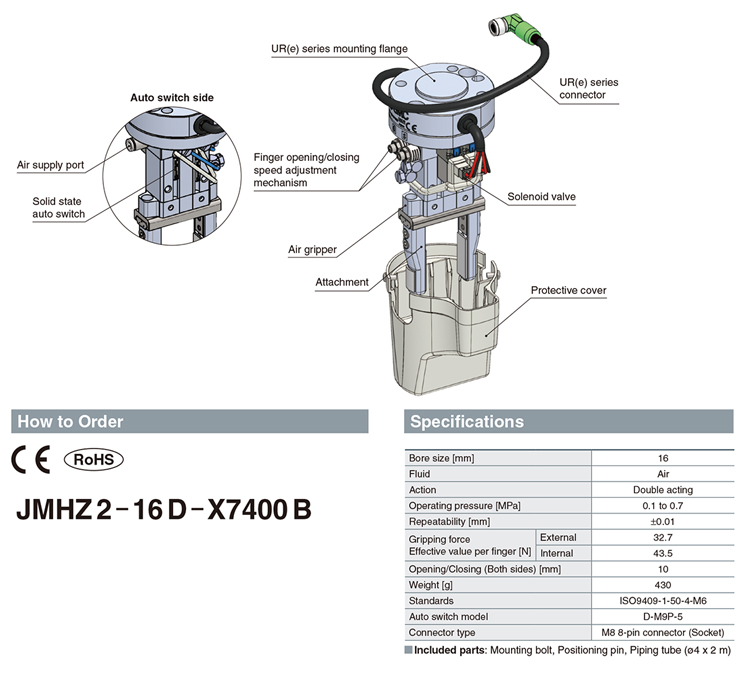 Tay gắp khí nén SMC cho Cobot JMHZ2-X7400B