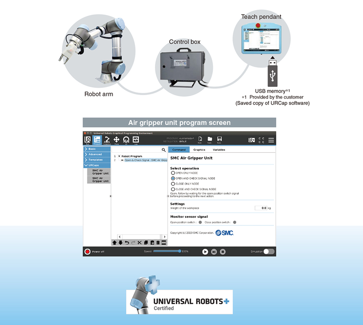 Tay gắp khí nén SMC cho Cobot JMHZ2-X7400B